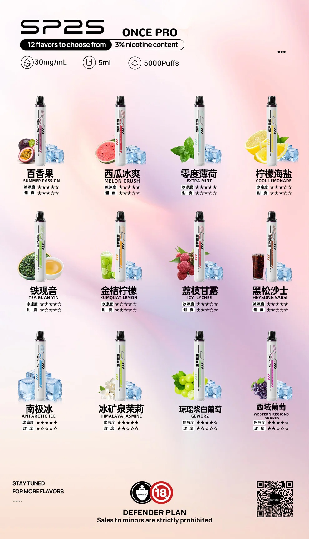 【SP2思博瑞系列電子煙】 SP2S一次性5000口電子煙 pulls拋棄式/1